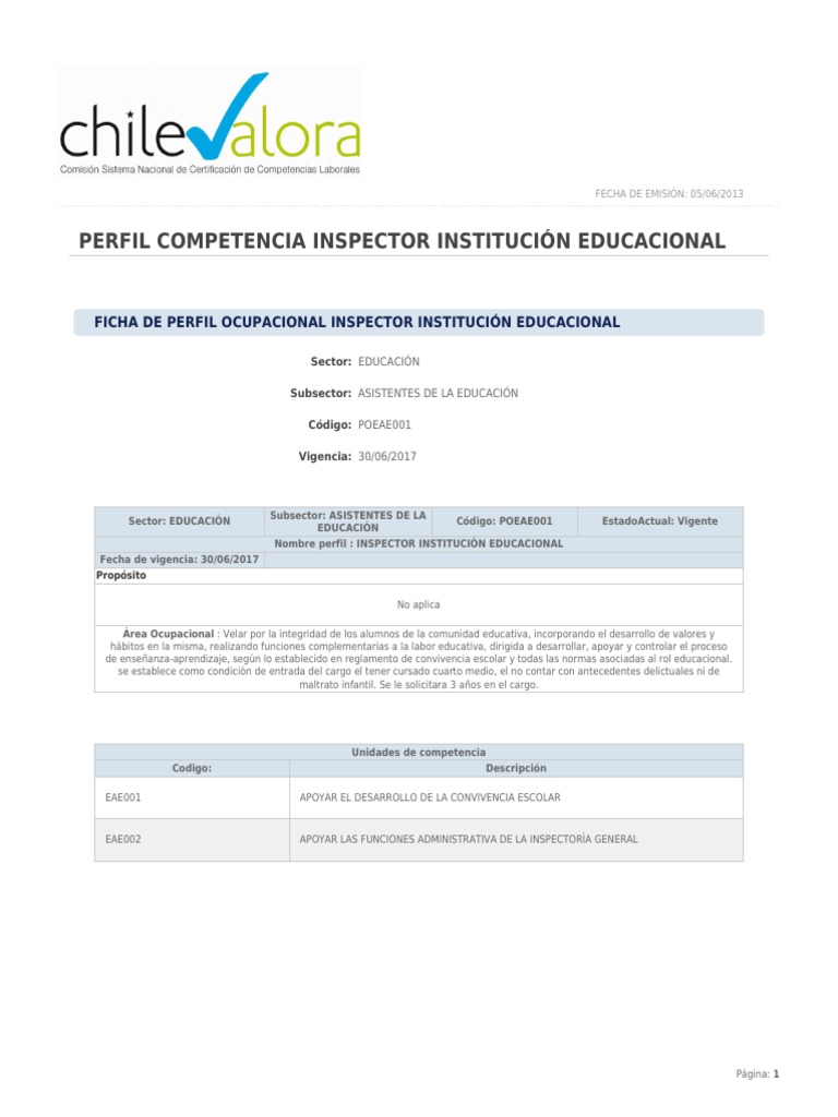 Perfil y funciones del inspector escolar | PDF | Conflicto (proceso ...