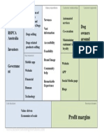 Business Model Canvas