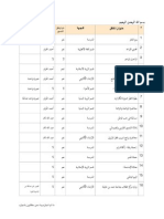 المجلة ١٣ مايو ٢٠١٤