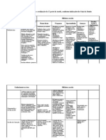 Tabela-Matriz - Novo Curso - Cristina Rocha