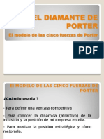 Modelo cinco fuerzas Porter análisis industria estrategia empresa