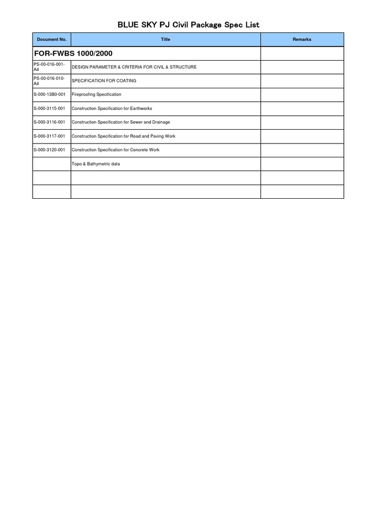 Civil Construction Package Specifications | PDF | Civil Engineering ...