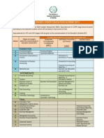 Equivalence 2013 ICAP