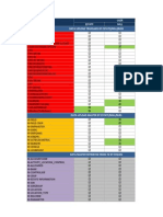 Form Data Upload BP 2013 TAE.04.08.2012