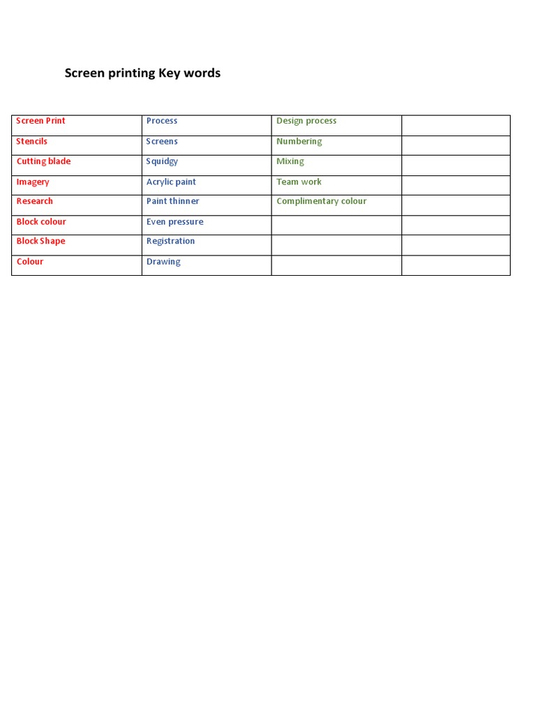Screen Print Word List | PDF