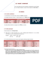 Formação e exemplos do Passé Composé em Francês