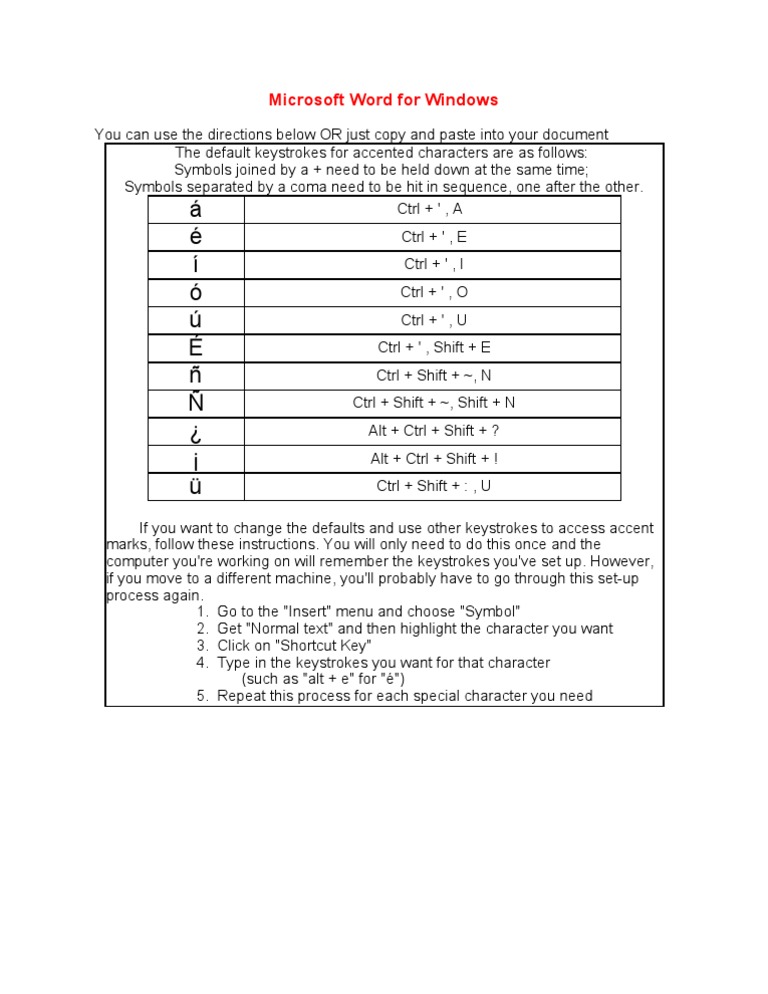 Typing Accents in Microsoft Word | PDF