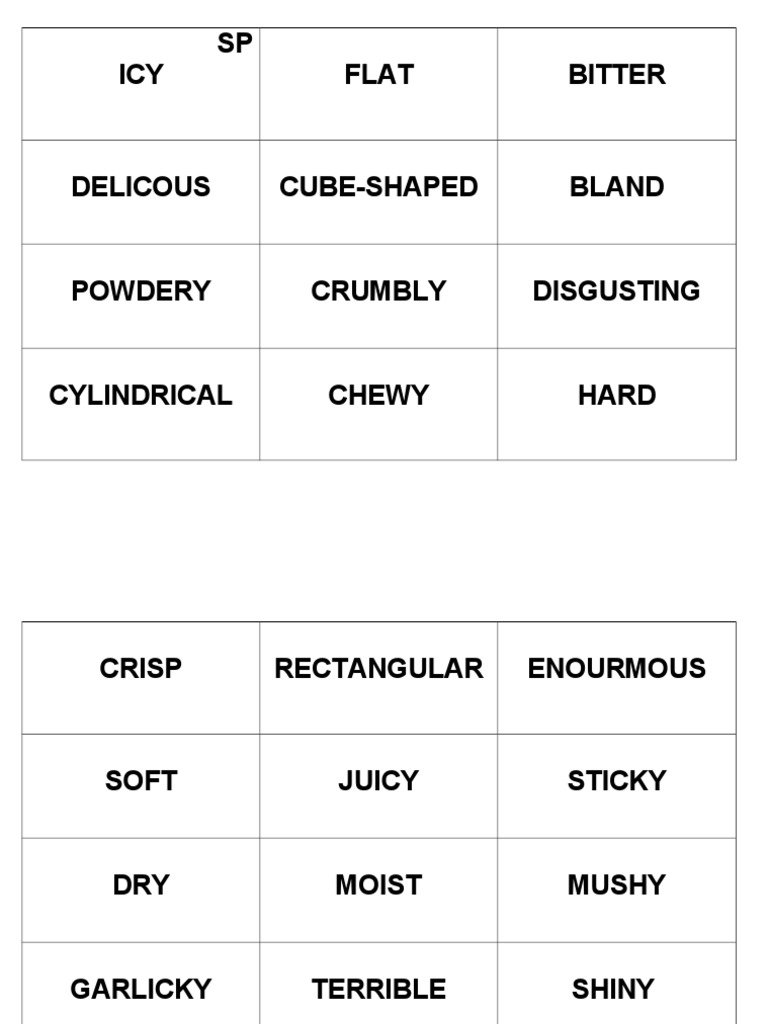 Food Texture and Flavor Descriptors | PDF | Cooking, Food & Wine