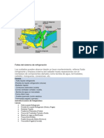 Fallas Del Sistema de Refrigeración