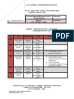 Planificarea Comisiei Metodice Umaniste Limba Si Comunicare Sem I Chenar