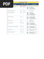 Sap Accounting Entries