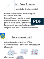 AMC110S Statics Mod1a-Force Systems