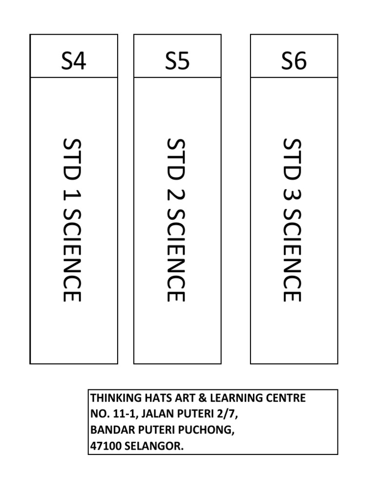 History Art Learning Websites