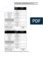2013-14 Fortune Bell Schedules