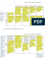 Edfd221 At3 Catering For Individual Differences