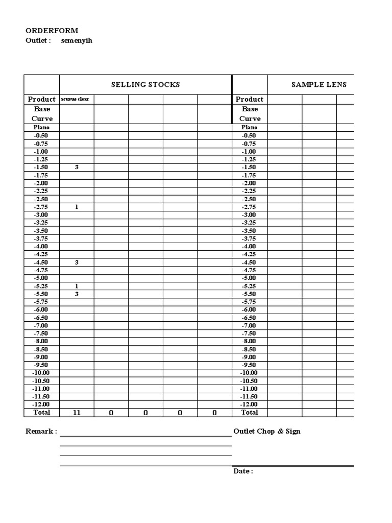 Acuvue Clear Lens Order Form | PDF