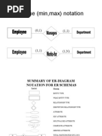 Download ERD Examples by desairakesh SN22401217 doc pdf