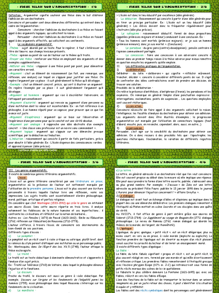 Fiche De Révision Sur La Littérature D idées Fiche Bilan Argumentation | PDF