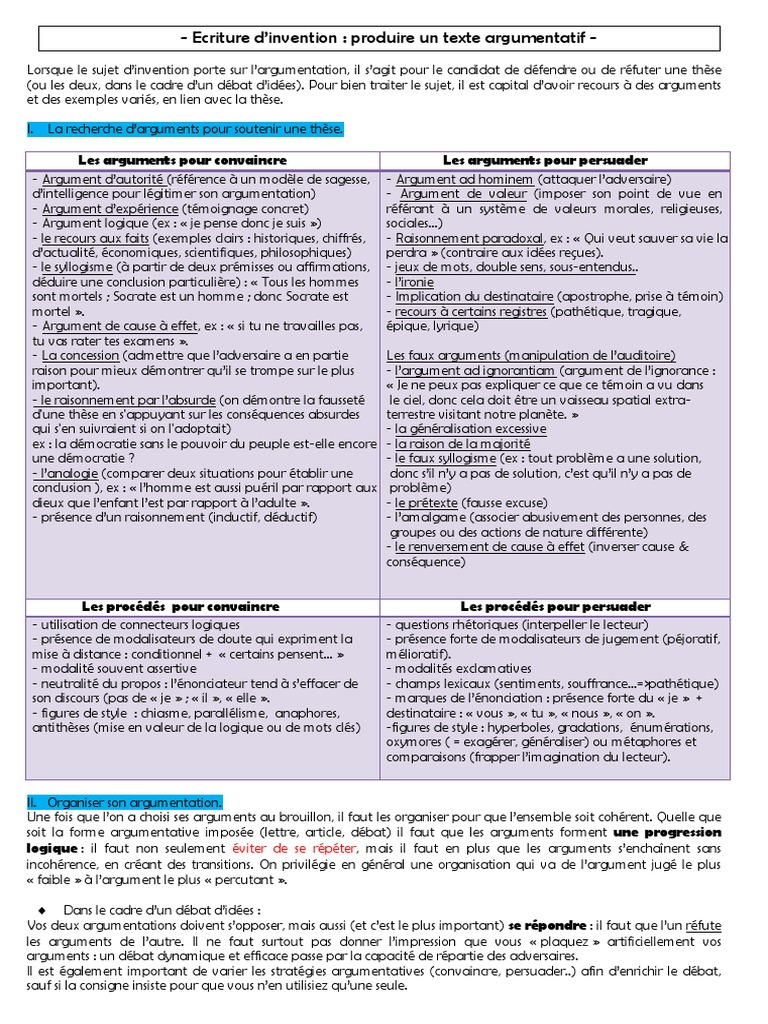 Fiche Ecrire Un Texte Argumentatif Pdf Argumentation Socrate