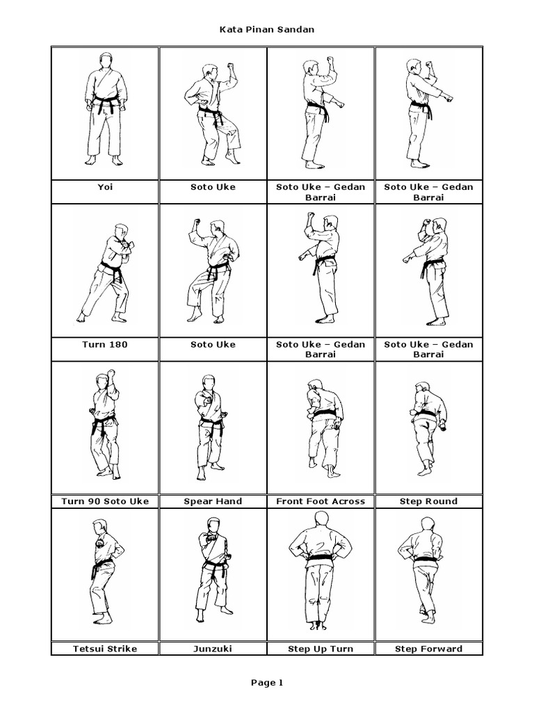 Pinan Sandan Kata Instructions | PDF | Cooking, Food & Wine
