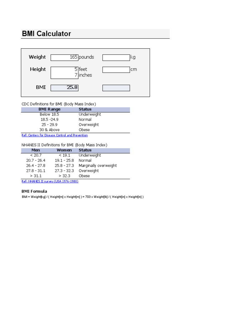 BMI Calculator & Classification Guide | PDF