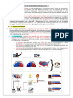 CHAP 1 - 11 - B - Les Formes de La Séparation Des Pouvoirs (Cours Ter SC - Po) (2012-2013)