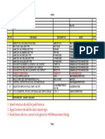 3.APPROVL BOM_00031_ 1415 _ 37 KW