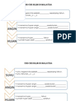 Iklim Malaysia Lembaran