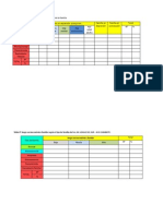 Tabla #II Parte