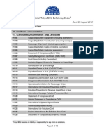 Tokyo MOU Deficiency Codes (20 August 2013)