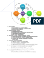 Tarea de Calidad