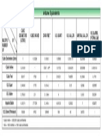 Technical table conversion