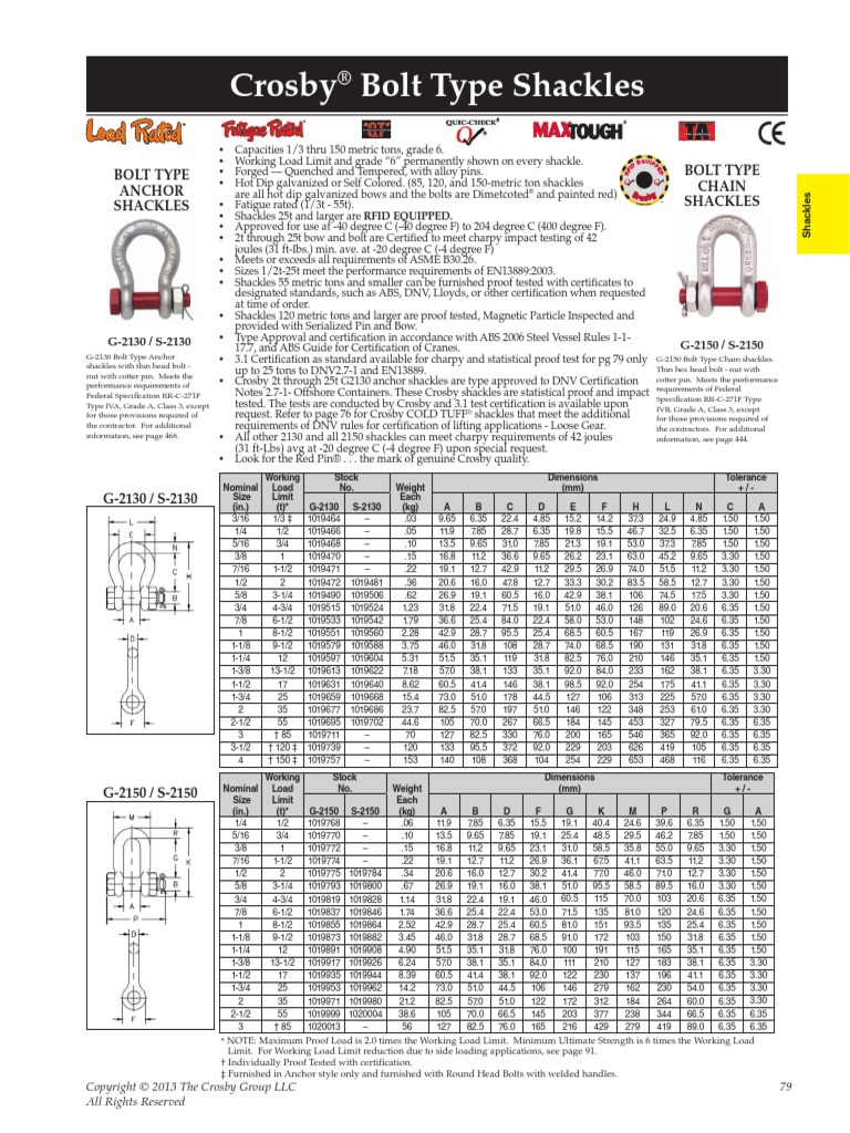 Crosby shackle catalog