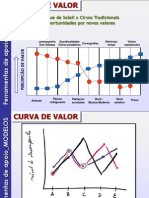 Exemplos de Ferramentas de Diagnóstico Estratégico