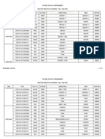bca time table