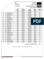 INDY 500 Combined M13