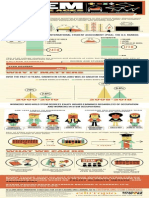 edutopia-stw-mc2stem-infographic