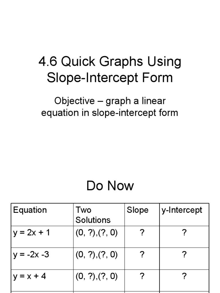 Quick Guide to Slope-Intercept Form | PDF
