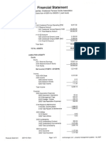 4 crest april financials