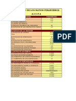 Indicadores AICPA Ratios