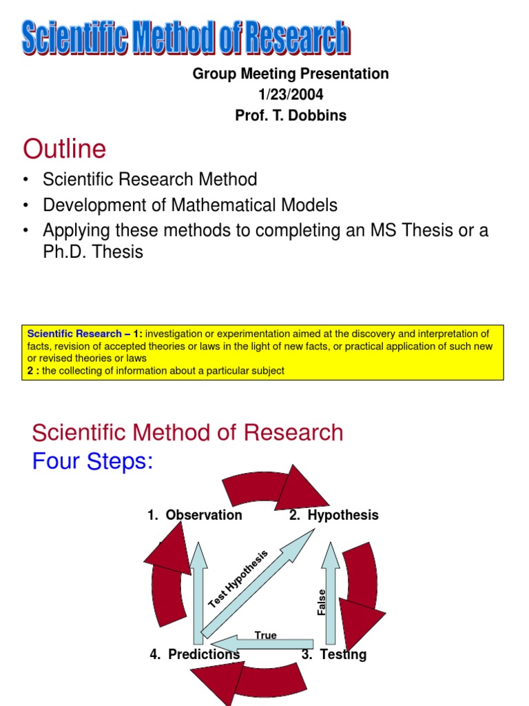 Importance of hypothesis in research picture