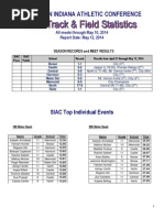 SIAC Girls Track Stats - May 14 2014