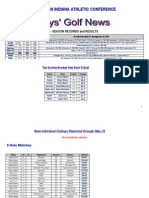 SIAC Boys Golf Stats - May 14 2014