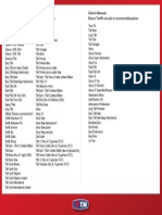 Elenco Tariffe Non Più in Commercializzazione PDF