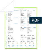 List of Conjunctions