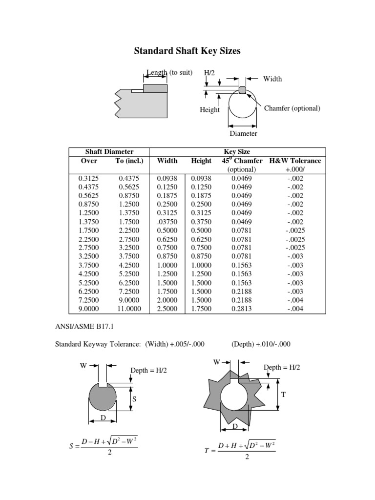 Shaft Keys PDF