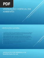 Ventilação Vertical Em Ambientes