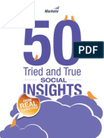 50 Social Insights From Real Marketers 2014