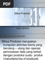 Download Siklus Produksi by Aduh Tania Laper SN224215793 doc pdf