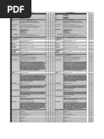 Download EDUC BOOK SUMMARY PRIM1 by anaclo SN2242189 doc pdf